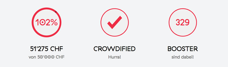Crowdfunding Crowdify